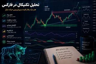 تحلیل تکنیکال